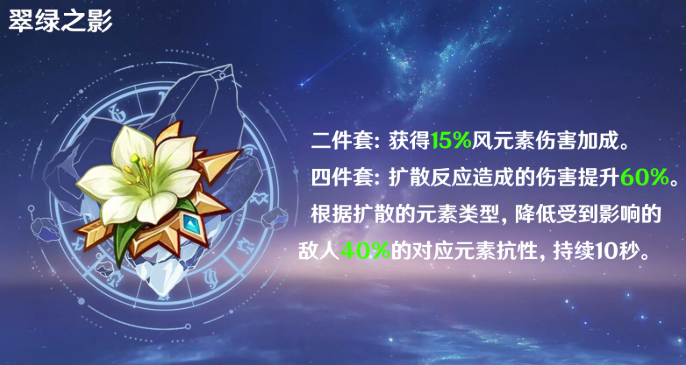 原神6.2温迪圣遗物词条选择推荐1