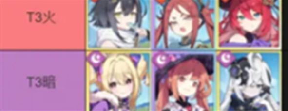 星塔旅人新手前期阵容搭配推荐5