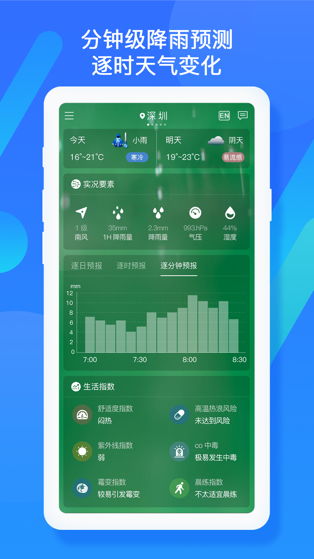 深圳天气app