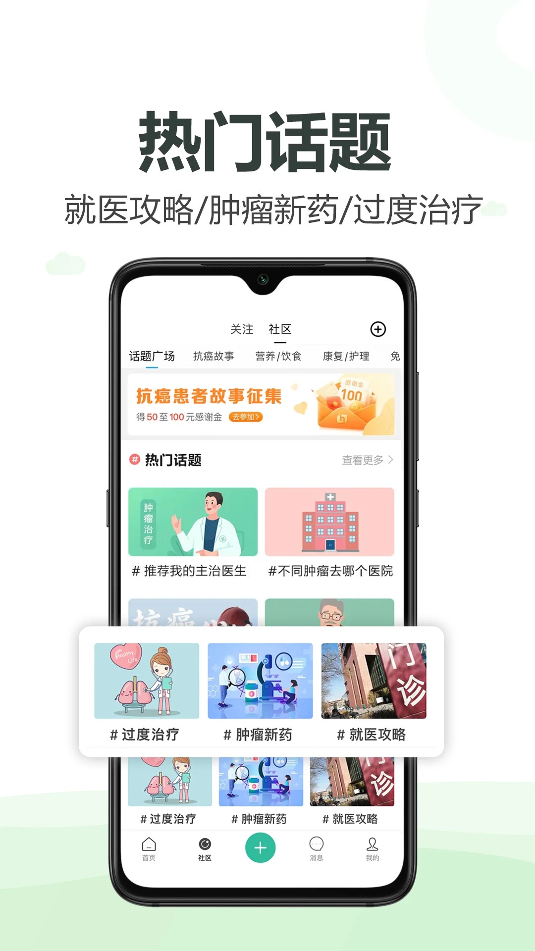 全球肿瘤医生(图1)