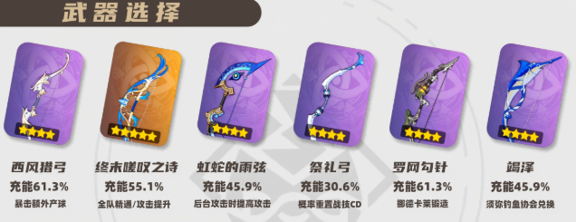 原神雅珂达武器选择推荐3