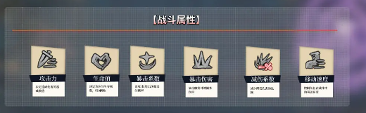 魔灵武士战斗基础操作与属性详解(图2)