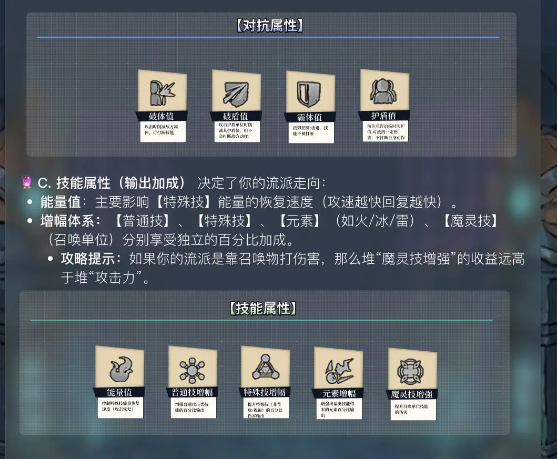 魔灵武士战斗基础操作与属性详解(图3)