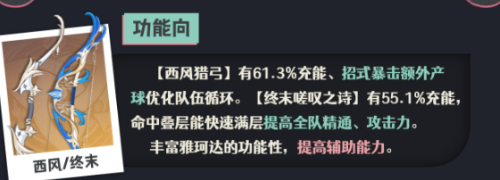 原神雅珂达武器选择推荐1