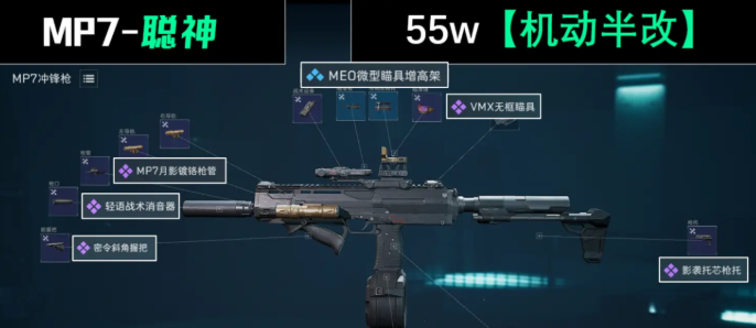 三角洲行动MP7冲锋枪配件改装方案5