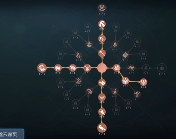 第五人格女王蜂天赋加点推荐