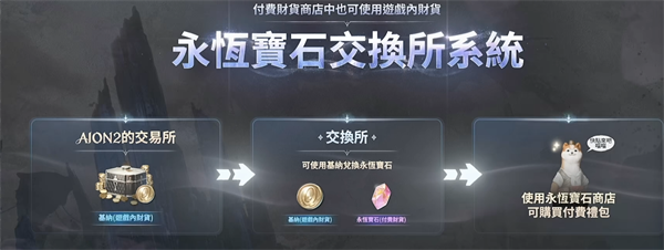 永恒之塔2国际服 安卓版(图4)