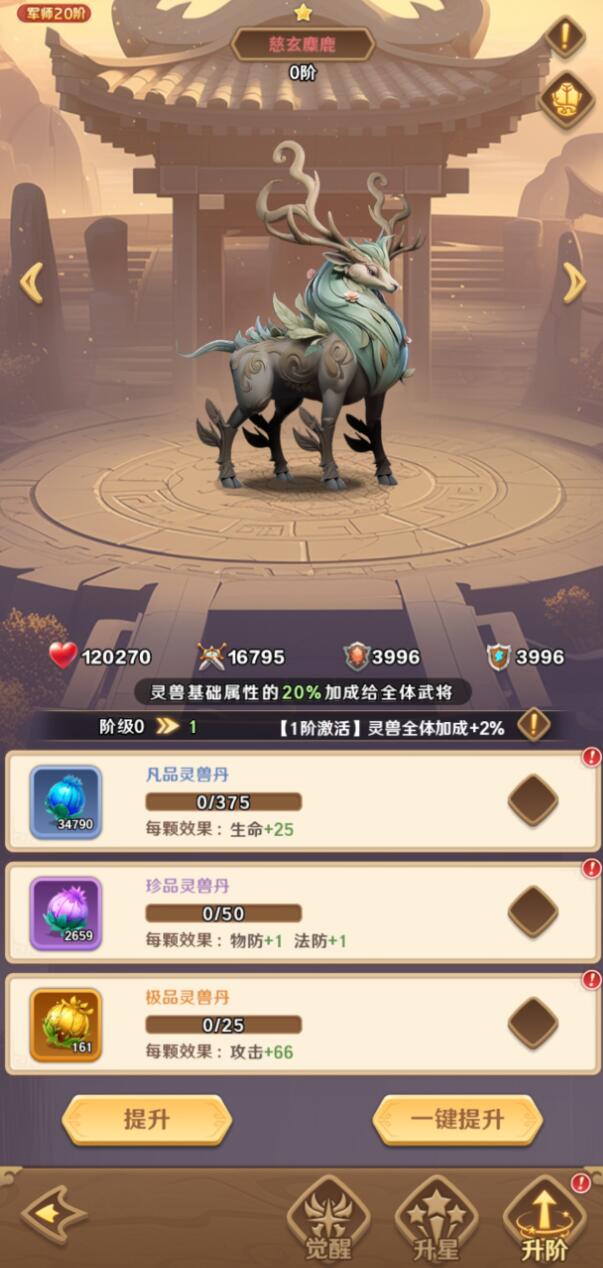 前期灵兽选择推荐4