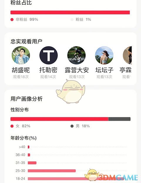 《小红书》访客记录查看方法