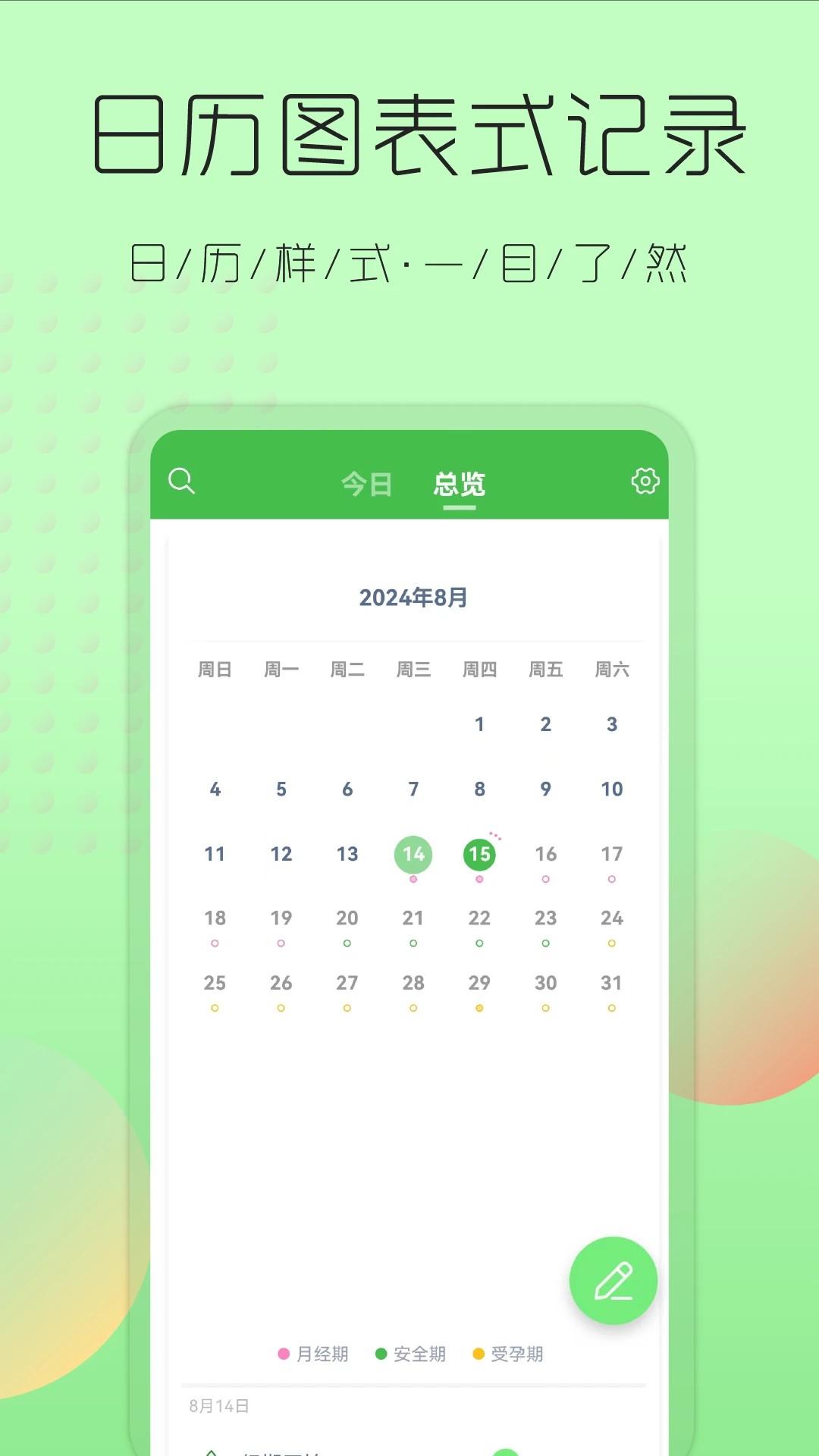 
大姨妈月经提醒