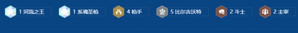 《金铲铲之战》s16比尔吉沃特枪阵容搭配推荐