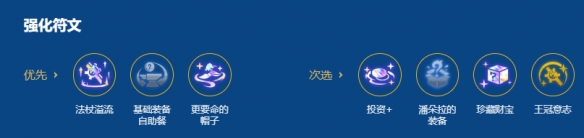 《金铲铲之战》s16约德尔人小法阵容搭配推荐