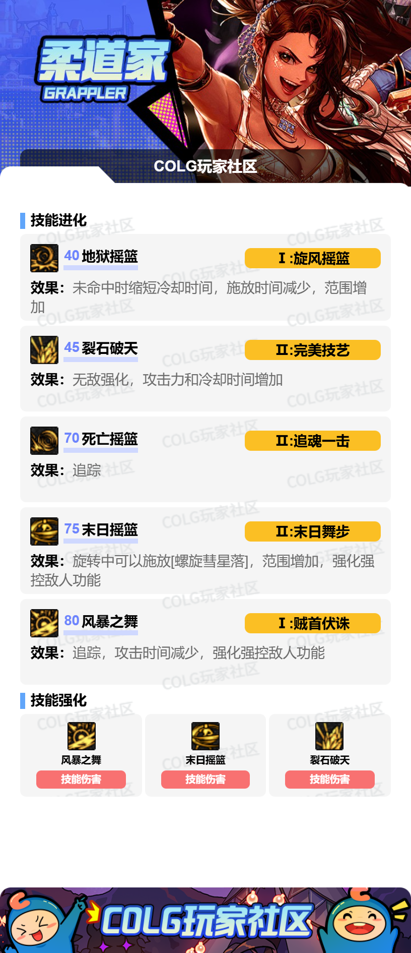 DNF2026女柔道加点攻略