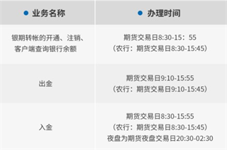国金好交易(图5)