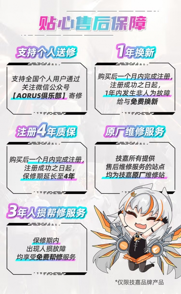 从旗舰冰雕到高性价比魔鹰,如何为年末装机精准选板?(图21)