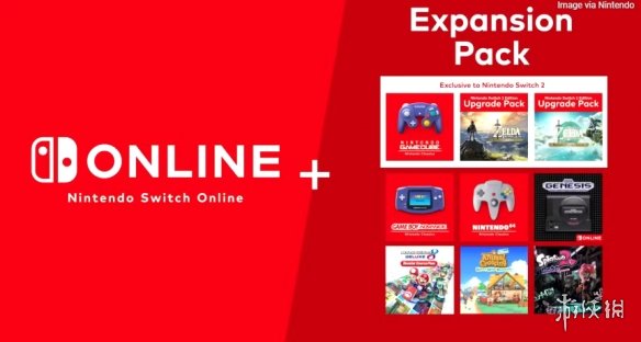 NSO高级会员将新增游戏：《雷曼2》与《麻烦大了》(图1)