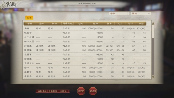 《三国志8 REMAKE with 威力加强版》公开游戏实机演示，Steam版与Switch版预购开始！～新指令与流浪军团的详情公布～(图12)