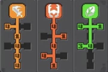 元气骑士前传荒野战士装备搭配推荐5