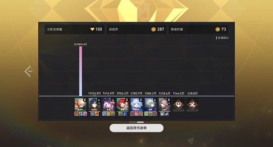 《崩坏：星穹铁道》三流派小敌荡平万邦攻略