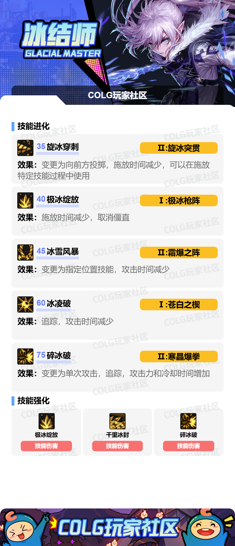 DNF2026冰结加点攻略