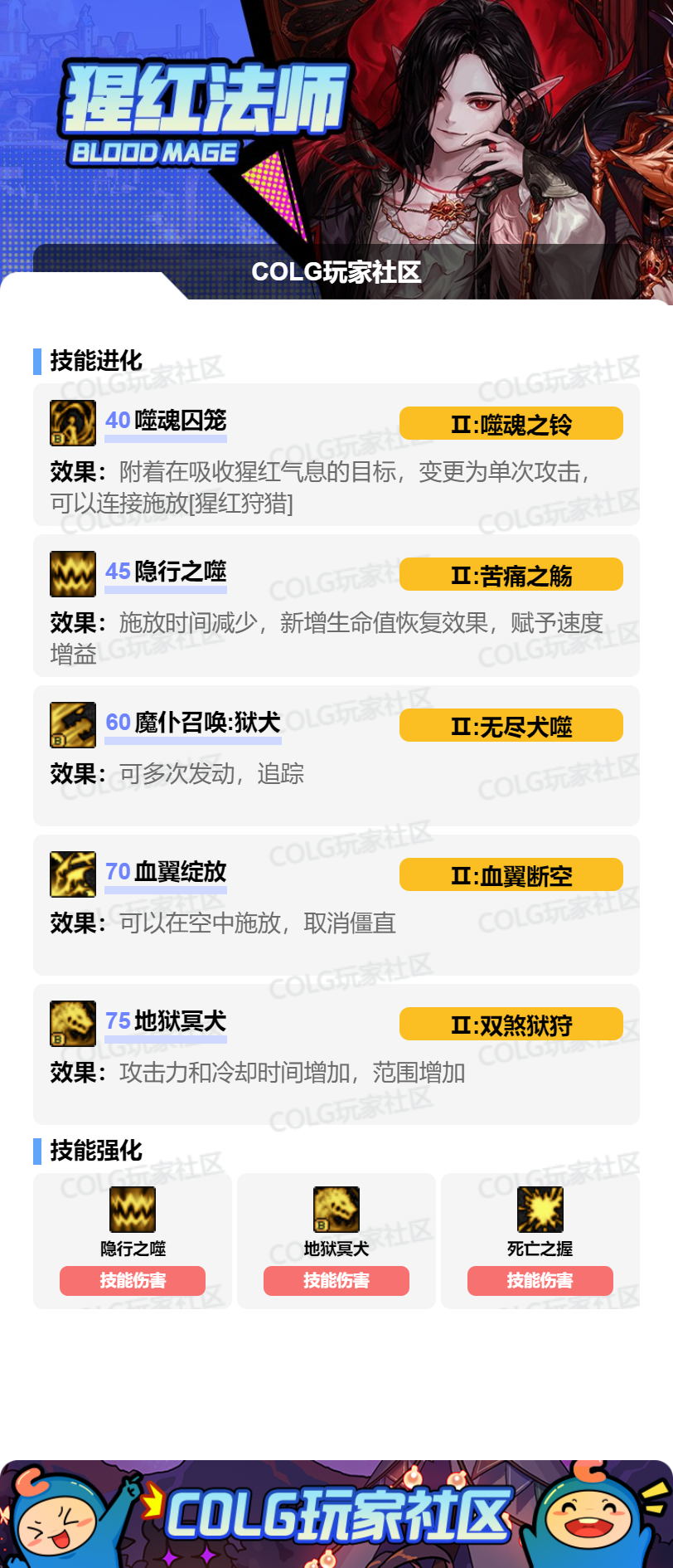 DNF2026血法加点攻略