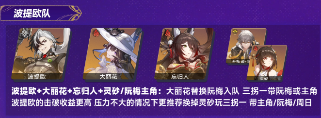 崩坏星穹铁道大丽花阵容搭配思路2