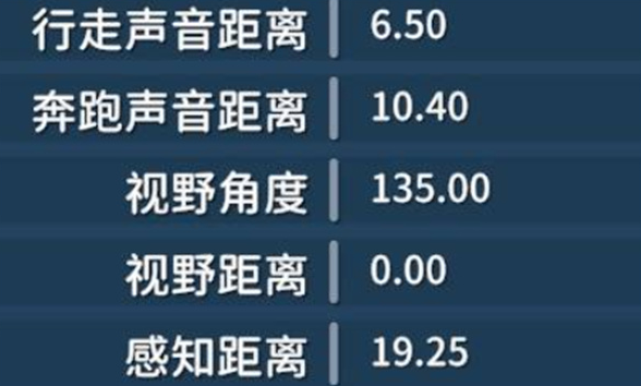 逃离鸭科夫巫师套消音流配装攻略3