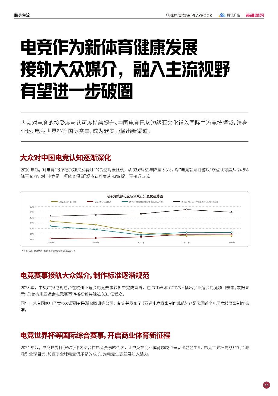 强强联手赋能增长：英雄电竞和腾讯广告出品《品牌电竞营销白皮书》，构建电竞营销增长新范式