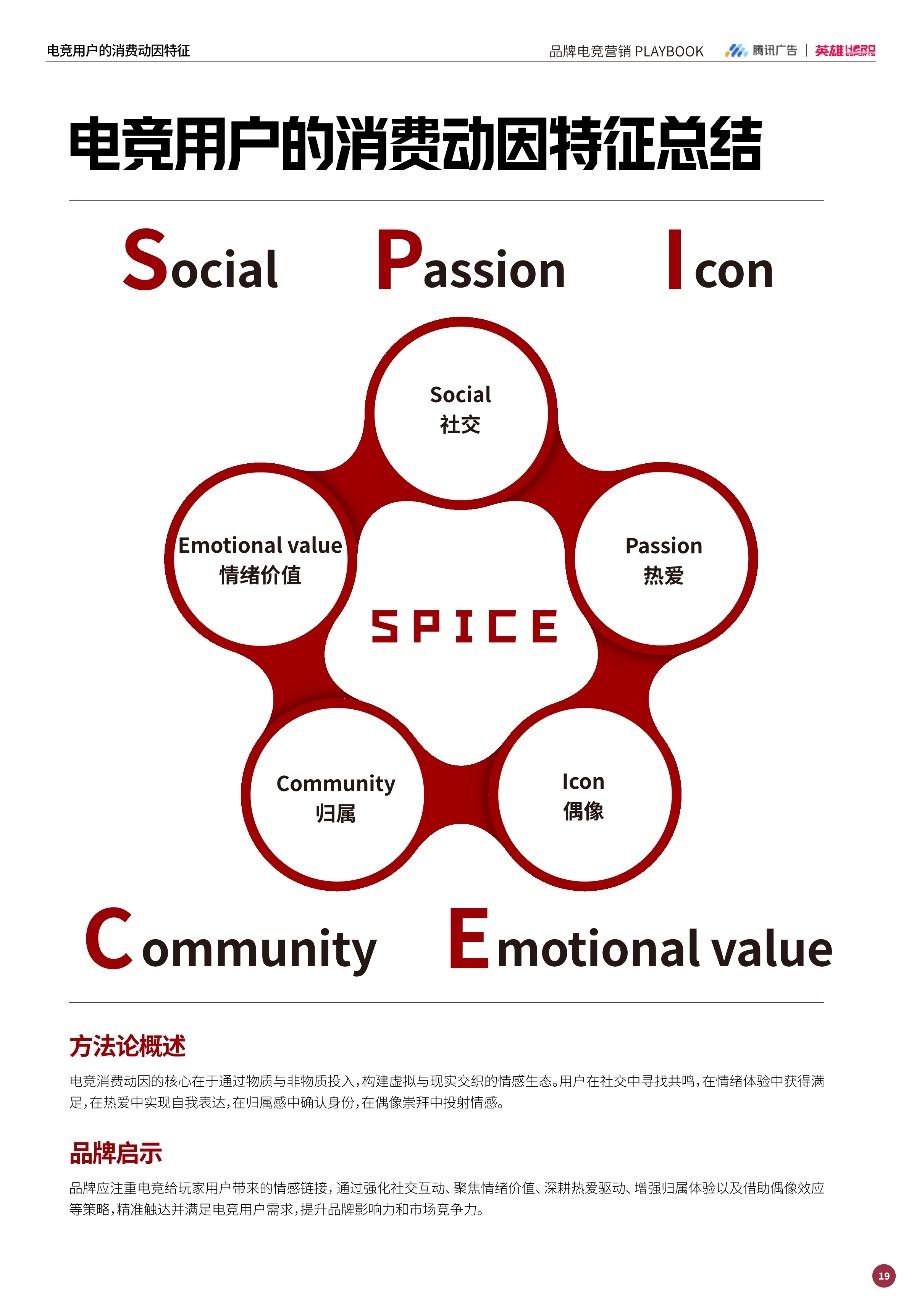 强强联手赋能增长：英雄电竞和腾讯广告出品《品牌电竞营销白皮书》，构建电竞营销增长新范式