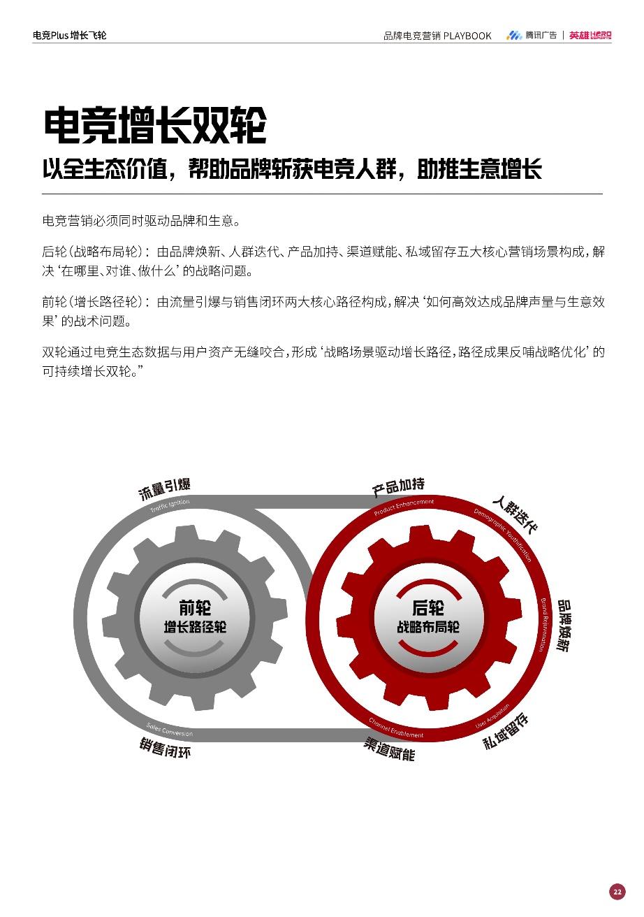 强强联手赋能增长：英雄电竞和腾讯广告出品《品牌电竞营销白皮书》，构建电竞营销增长新范式