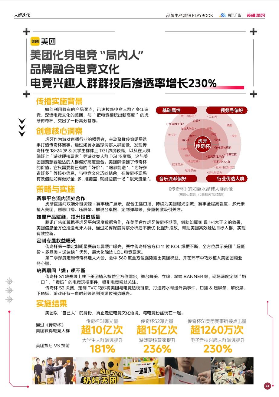 强强联手赋能增长：英雄电竞和腾讯广告出品《品牌电竞营销白皮书》，构建电竞营销增长新范式