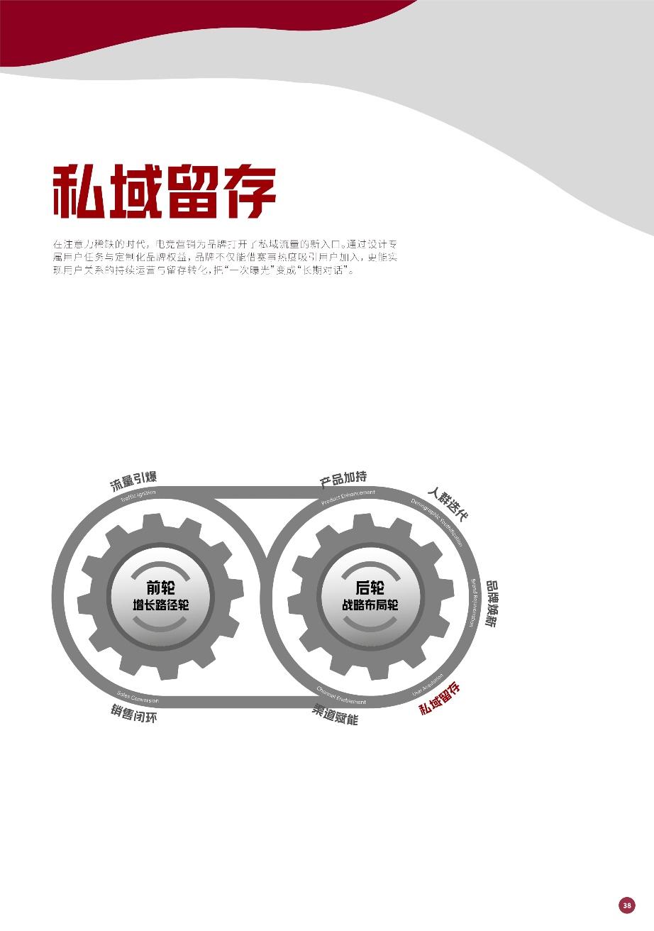 强强联手赋能增长：英雄电竞和腾讯广告出品《品牌电竞营销白皮书》，构建电竞营销增长新范式