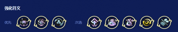 《金铲铲之战》S16沙皇95阵容搭配推荐