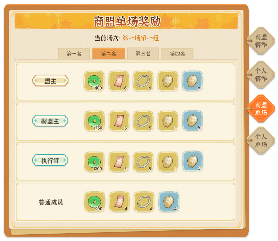 《从前有条街》商战大乱斗玩法指南