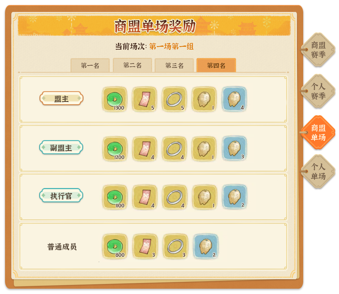 《从前有条街》商战大乱斗玩法指南