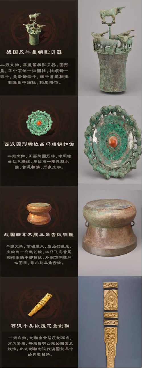 把文物放进《偃武》，拢共分几步？(图5)