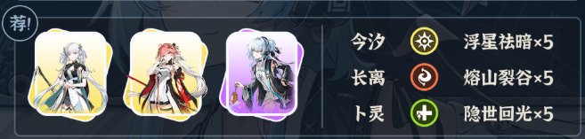 鸣潮卜灵阵容搭配推荐2