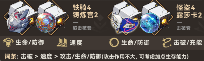 崩坏星穹铁道大丽花遗器搭配推荐3