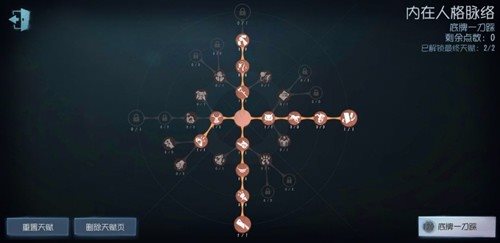 云·第五人格 2026最新版(图4)