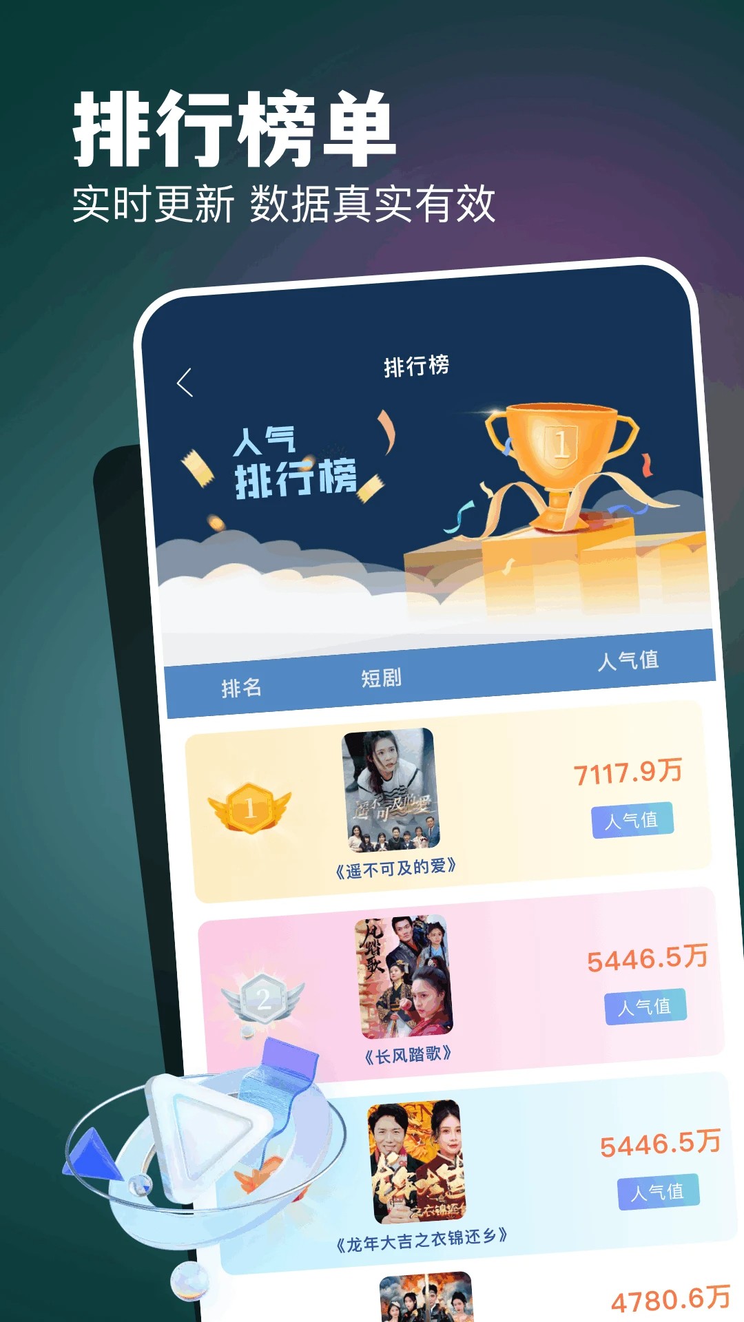 六翼短剧 免费版(图1)