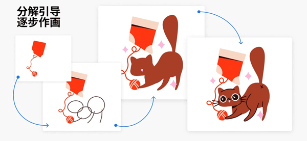 artworkout 2026最新版(图1)