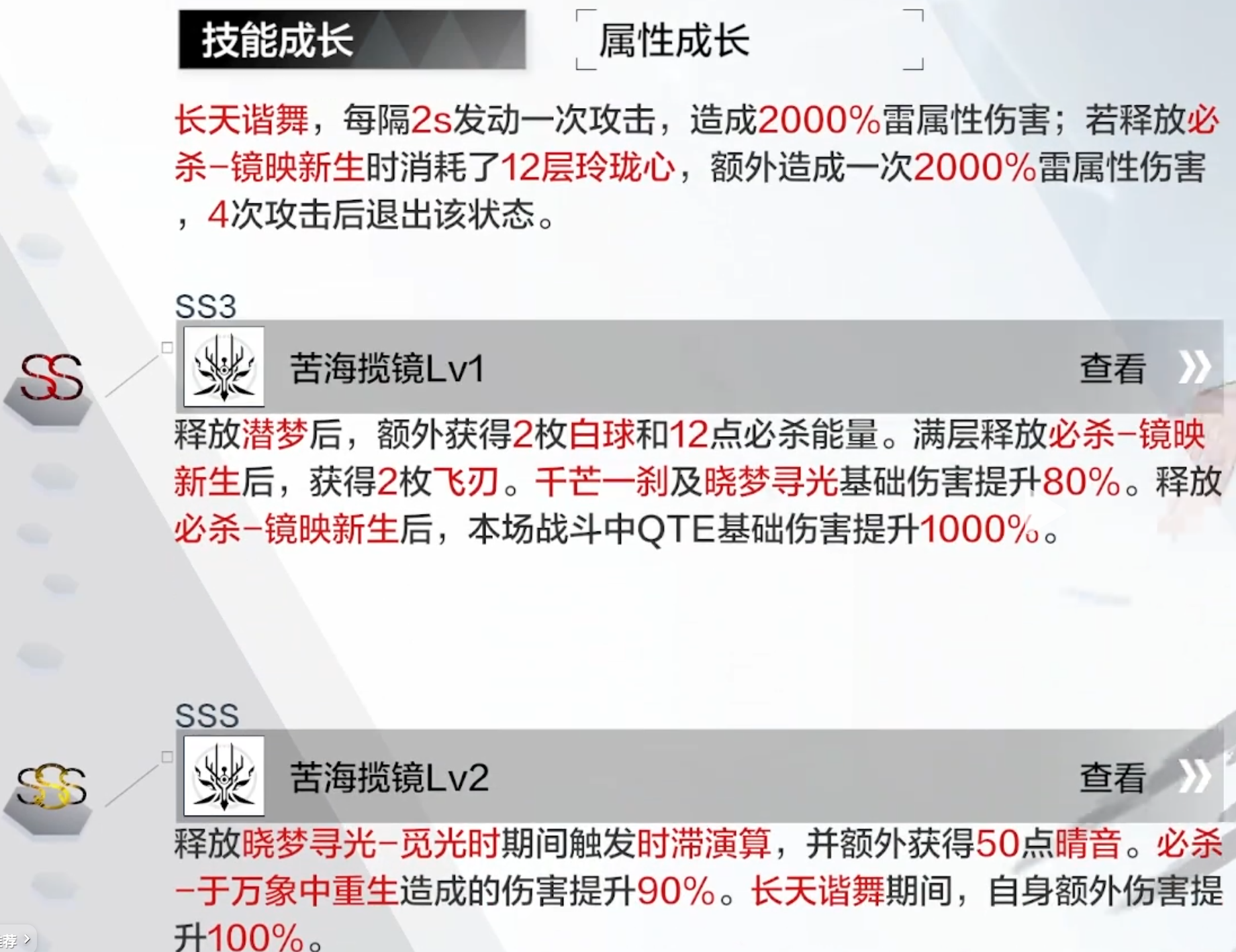 《战双帕弥什》丽芙霁梦全方位养成攻略