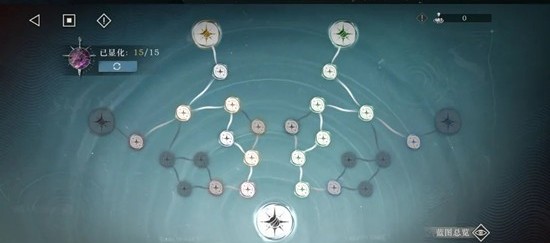 《重返未来：1999》原始欢乐原型剖析通关攻略