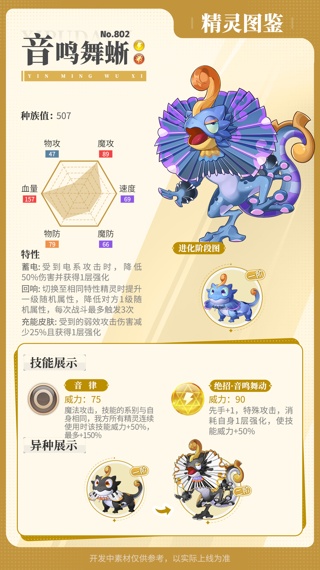 《西普大陆》音鸣舞蜥技能介绍