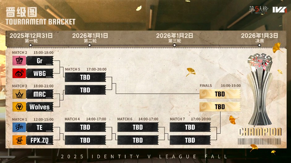 ​奋楫争先！TE、FPX.ZQ力破强敌锁定总决赛最终席位！