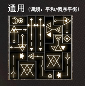 重返未来1999玛尔纱共鸣摆放推荐2