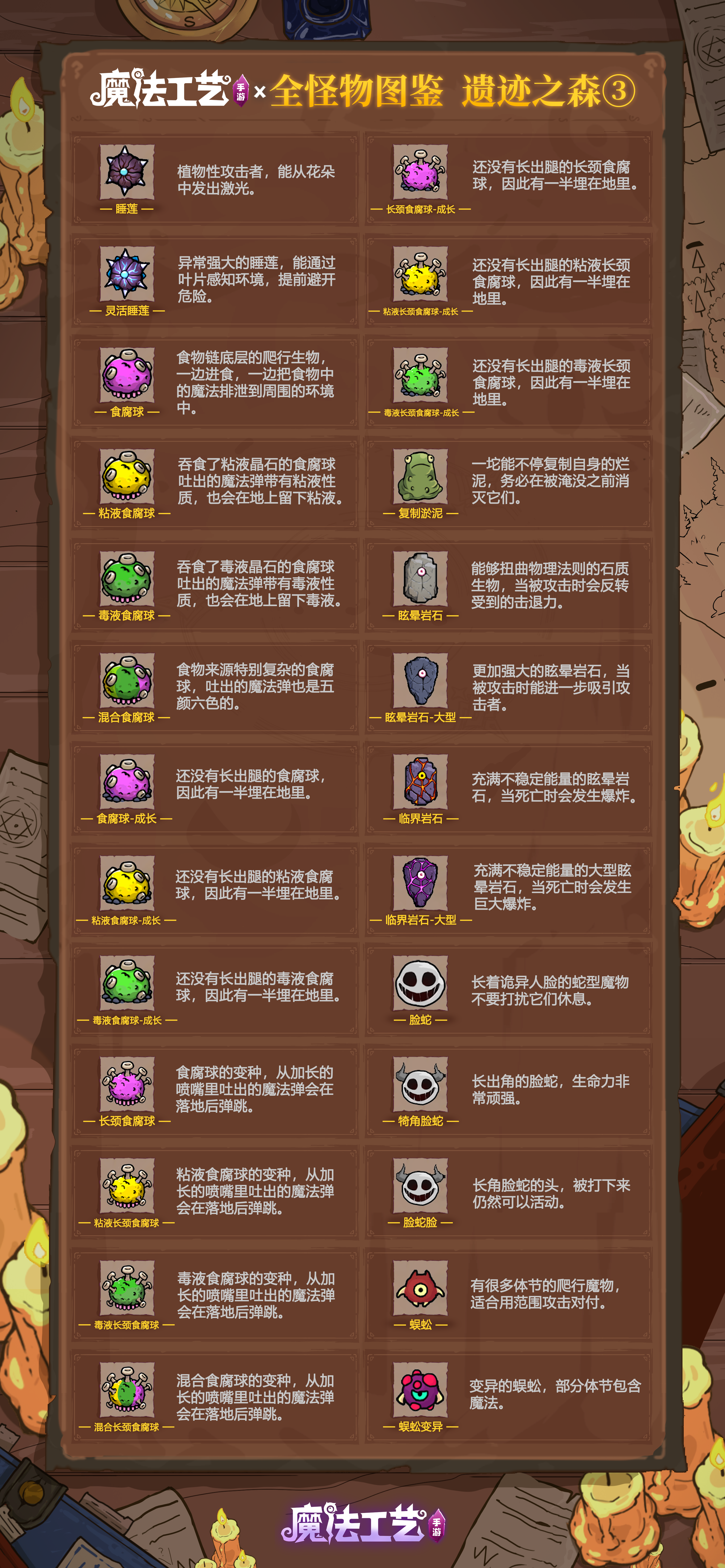 魔法工艺遗迹之森全怪物图鉴