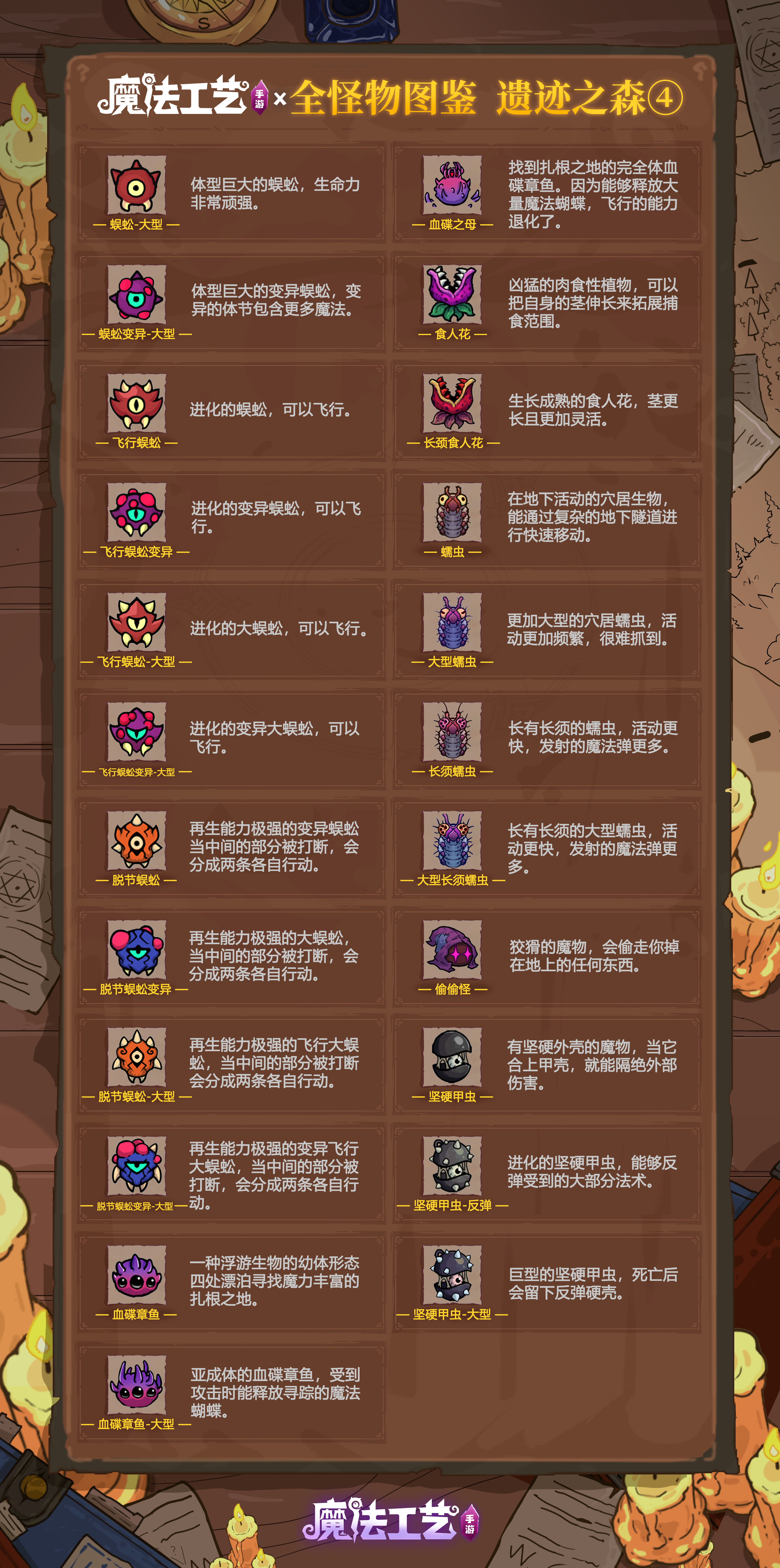 魔法工艺遗迹之森全怪物图鉴