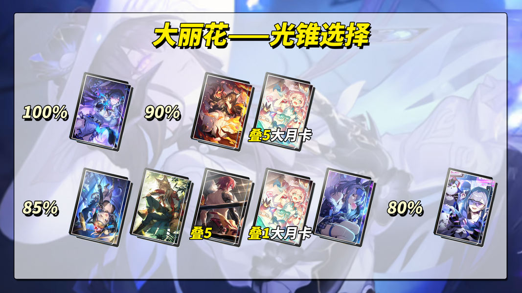 《崩坏：星穹铁道》2026最新大丽花培养攻略