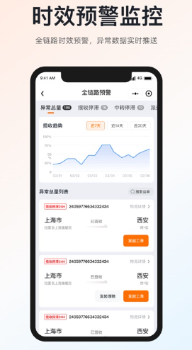 申通快递 2026最新版(图4)
